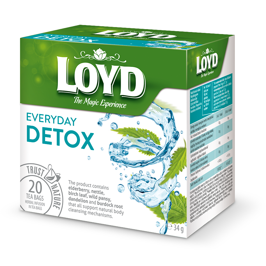 Ceai Detox Zilnic, 20 plicuri, Loyd