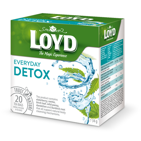 Ceai Detox Zilnic, 20 plicuri, Loyd