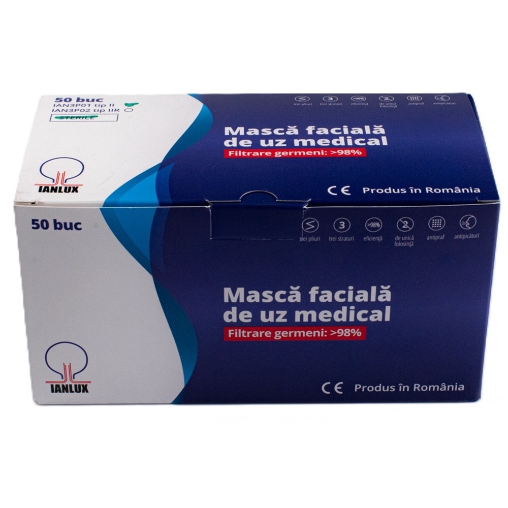 Masca faciala de uz medical Tip II Albastru, 50 bucati, Ianlux