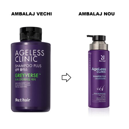 Sampon impotriva incaruntirii si caderii parului Ageless Clinic, 300 ml, Rut Hair 686590