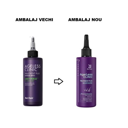 Tratament impotriva incaruntirii si caderii parului Ageless Clinic, 210 ml, Rut Hair 686592