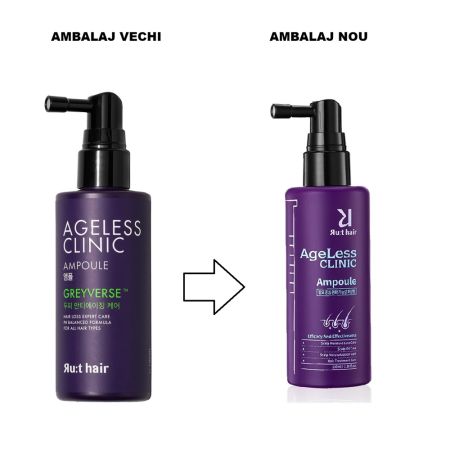 Ser impotriva incaruntirii si caderii parului Ageless Clinic, 100 ml, Rut Hair 686588