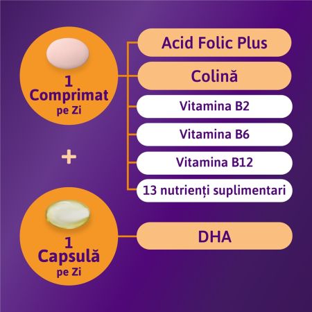 Femibion 2, 28 comprimate+28 capsule, Procter&Gamble 696955
