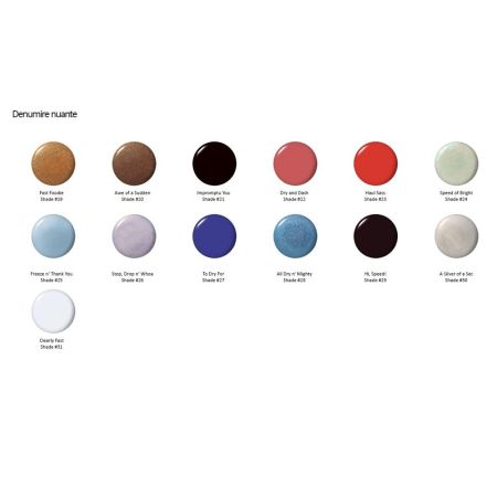 Lac de unghii cu uscare rapida Quick Sand RapiDry, 9 ml, OPI 638157
