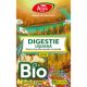 Ceai Bio Digestie Usoara D160, 20 plicuri, Fares 701682