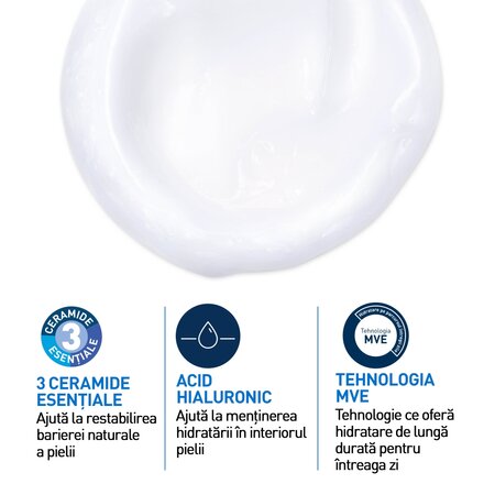 Rezerva gel de spalare hidratant pentru fata si corp, 473 ml, CeraVe 750744
