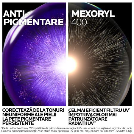 Fluid anti-pigmentare cu SPF 50+ Anthelios UVMUNE 400, 50 ml, La Roche-Posay 642008