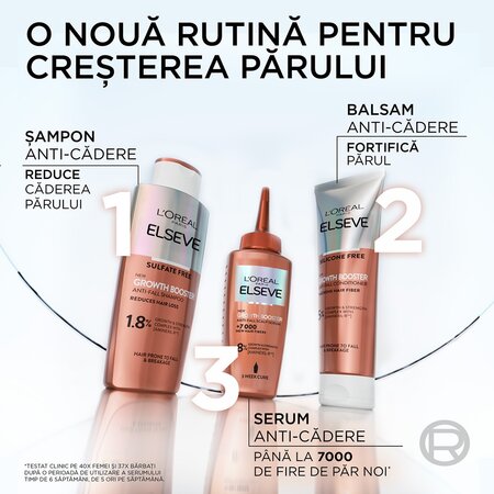 Serum impotriva caderii parului Growth Booster, 102 ml, Elseve 663718