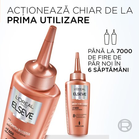 Serum impotriva caderii parului Growth Booster, 102 ml, Elseve 663716