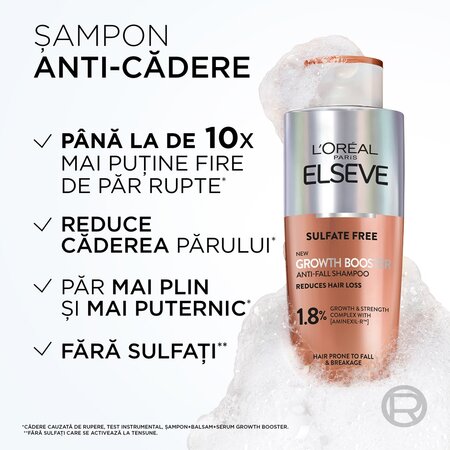 Sampon impotriva caderii parului Growth Booster, 200 ml, Elseve 663723