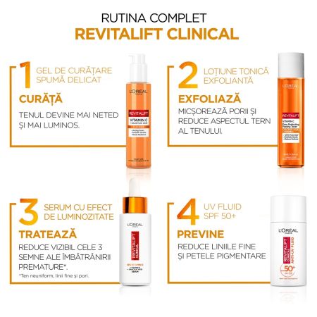 Lotiune tonica exfolianta cu vitamina C Revitalift, 180 ml, L'Oreal Paris 644588