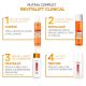 Lotiune tonica exfolianta cu vitamina C Revitalift, 180 ml, L'Oreal Paris 644588