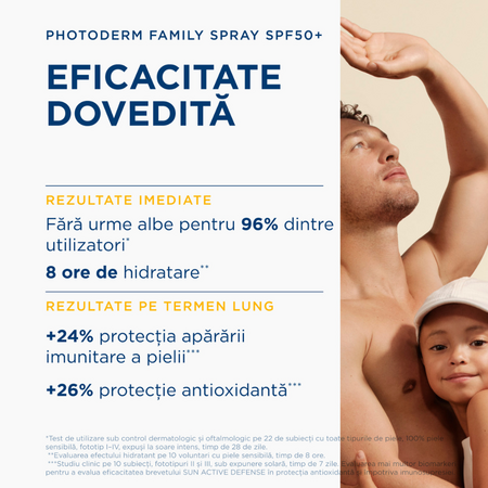 Spray cu protectie solara SPF 50+ Photoderm Family, 300 ml, Bioderma 736518