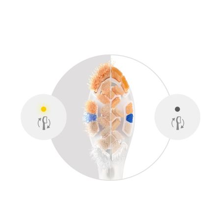 Rezerve Periute De Dinti All In One Hx9092/87, 2 bucati, Sonicare 649777