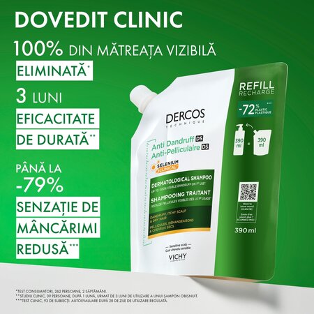 Rezerva sampon antimatreata pentru par uscat si scalp cu senzatie de mancarime Dercos, 390 ml, Vichy 747997