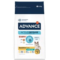 Hrana uscata cu somon pentru pisici sterilizate Sensitive Care Active Defense, 1.5 kg, Advance Veterinary Diets