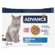 Hrana umeda cu curcan pentru pisici adulte sterilizate, 4x85 g, Advance Veterinary Diets 658609