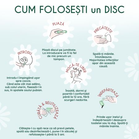 Disc menstrual reutilizabil culoarea verde, marime universala, 1 bucata, FemiEko 695233