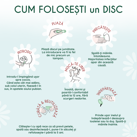Disc menstrual reutilizabil culoarea verde, marime universala, 1 bucata, FemiEko 695233