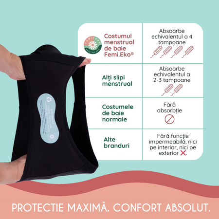 Slip menstrual reutilizabil culoarea negru, marimea L, 1 bucata, FemiEko 695242