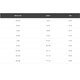 Slip menstrual reutilizabil culoarea negru, marimea M, 1 bucata, FemiEko 745305