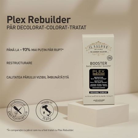 Ser pentru par decolorat, vopsit si tratat Booster Plex Rebuilder Il Salone, 4 x 15 m, Alfaparf 650225