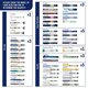 Termos portabil pentru insulina Green 1-Wheat Intercontinental, 1 bucata, Disoncare 746870