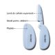 Lame faciale pliabile, 3 bucati, You First 650595