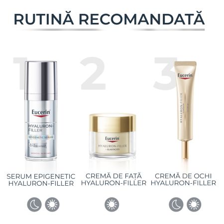 Serum Epigenetic Hyaluron Filler, 30 ml, Eucerin 650677