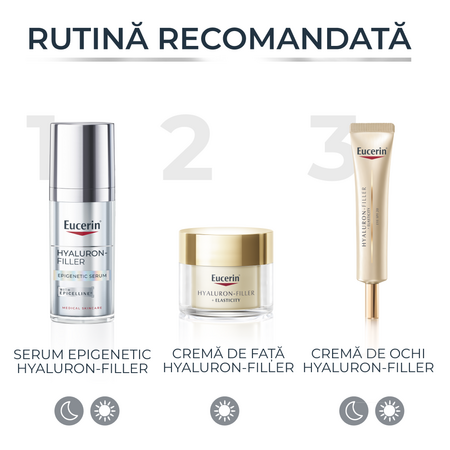 Serum Epigenetic Hyaluron Filler, 30 ml, Eucerin 650677