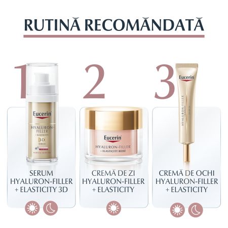 Crema de zi  SPF30 Hyaluron Filler + Elasticity Rose, Eucerin 650710