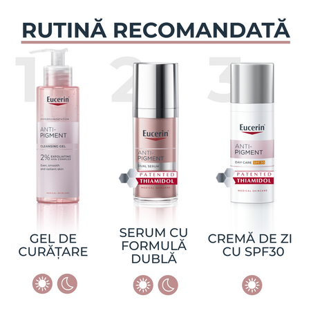 Serum Dual Action Anti-Pigment, 30 ml, Eucerin 650718