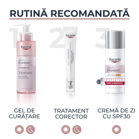 Tratament corector pentru cearcane Anti-Pigment, 15 ml, Eucerin 650732