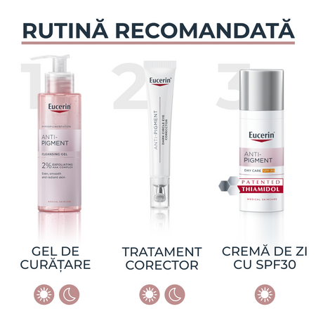 Tratament corector pentru cearcane Anti-Pigment, 15 ml, Eucerin 650732