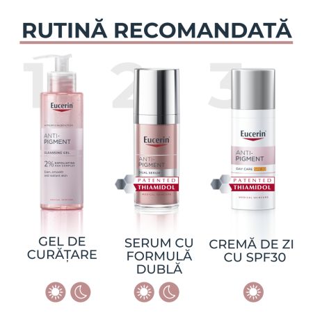 Gel de curatare exfoliant cu 2% AHA Anti-Pigment, 200 ml, Eucerin 650742