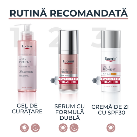 Gel de curatare exfoliant cu 2% AHA Anti-Pigment, 400 ml, Eucerin 650771