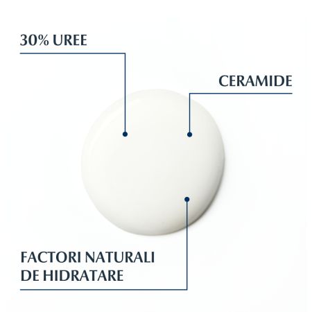 Crema reparatoare pentru corp cu 30% uree, Urea Repair, 75 ml, Eucerin 650787