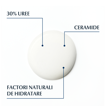Crema reparatoare pentru corp cu 30% uree, Urea Repair, 75 ml, Eucerin 650787