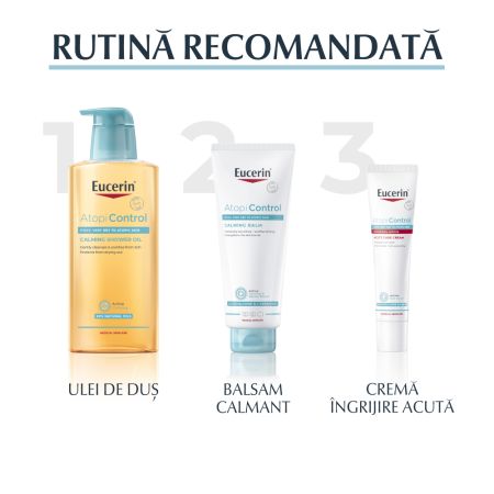 Crema pentru ingrijirea pielii in fazele acute, AtopiControl, 40 ml, Eucerin 650806