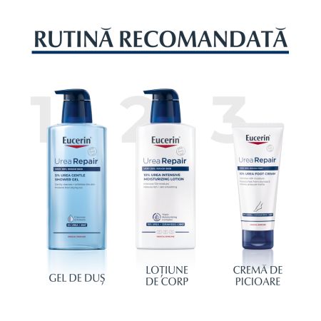 Rezerva gel de dus reparator cu 5% uree, Ureea Repair, 400 ml, Eucerin 650814