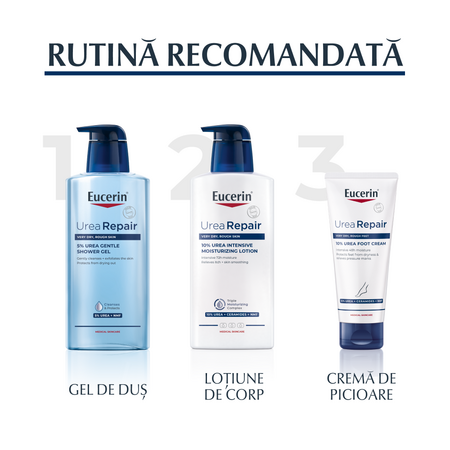 Rezerva gel de dus reparator cu 5% uree, Ureea Repair, 400 ml, Eucerin 650814