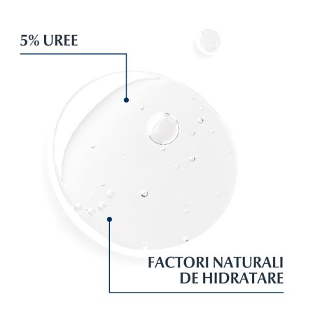 Rezerva gel de dus reparator cu 5% uree, Ureea Repair, 400 ml, Eucerin 650813