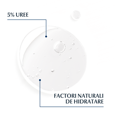 Rezerva gel de dus reparator cu 5% uree, Ureea Repair, 400 ml, Eucerin 650813