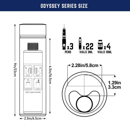 Termos portabil pentru insulina Navy Blue Odyssey Compact, 1 bucata, Disoncare 652744