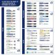 Termos portabil pentru insulina Navy Blue Odyssey Compact, 1 bucata, Disoncare 652742