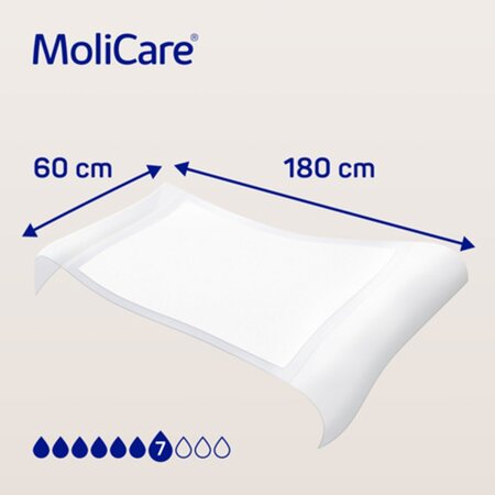 Aleze absorbante pentru adulti MoliCare Bed, 60*180cm x 7 picaturi, 30 bucati, Hartmann 694627