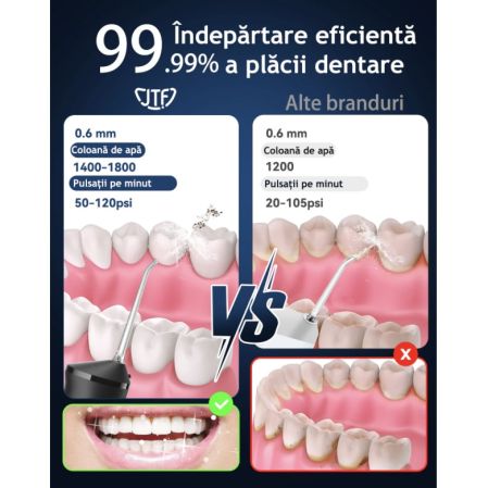Irigator bucal cu lampa UV Roz F300, 1 bucata, JTF 654367