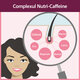 Sampon Energizant Nutri-Caffeine Plantur 21, 200 ml, Dr. Kurt Wolff 721480