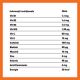 Shot cu vitamine si electroliti, 25 ml, HANGOFF 655597