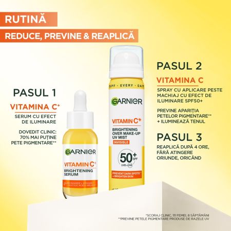 Spray pentru aplicare peste machiaj cu Vitamina C si SPF 50+, 75 ml, Garnier 657046